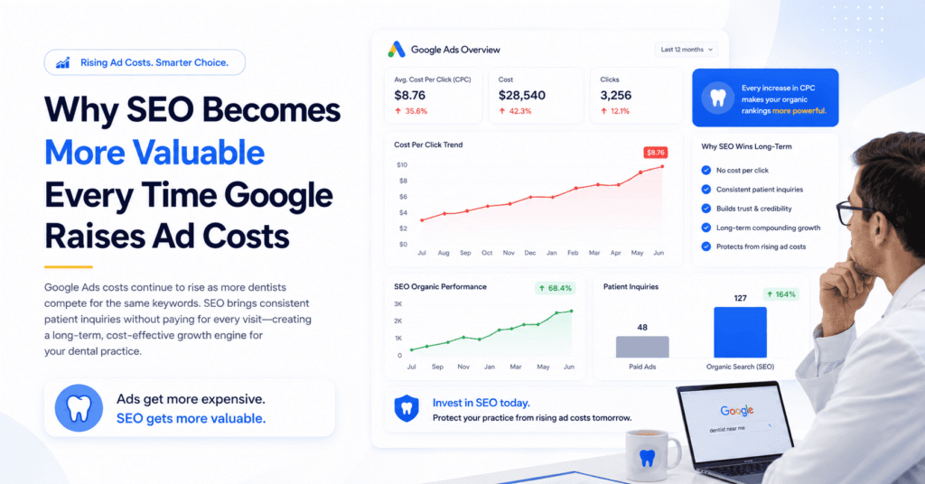Why SEO Become more
