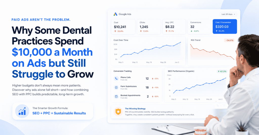 Why Some Dental Practices Spend $10,000 a Month on Ads but Still Struggle to Grow